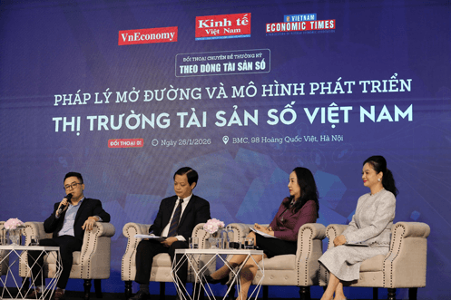 Global and Vietnam Digital Asset Markets