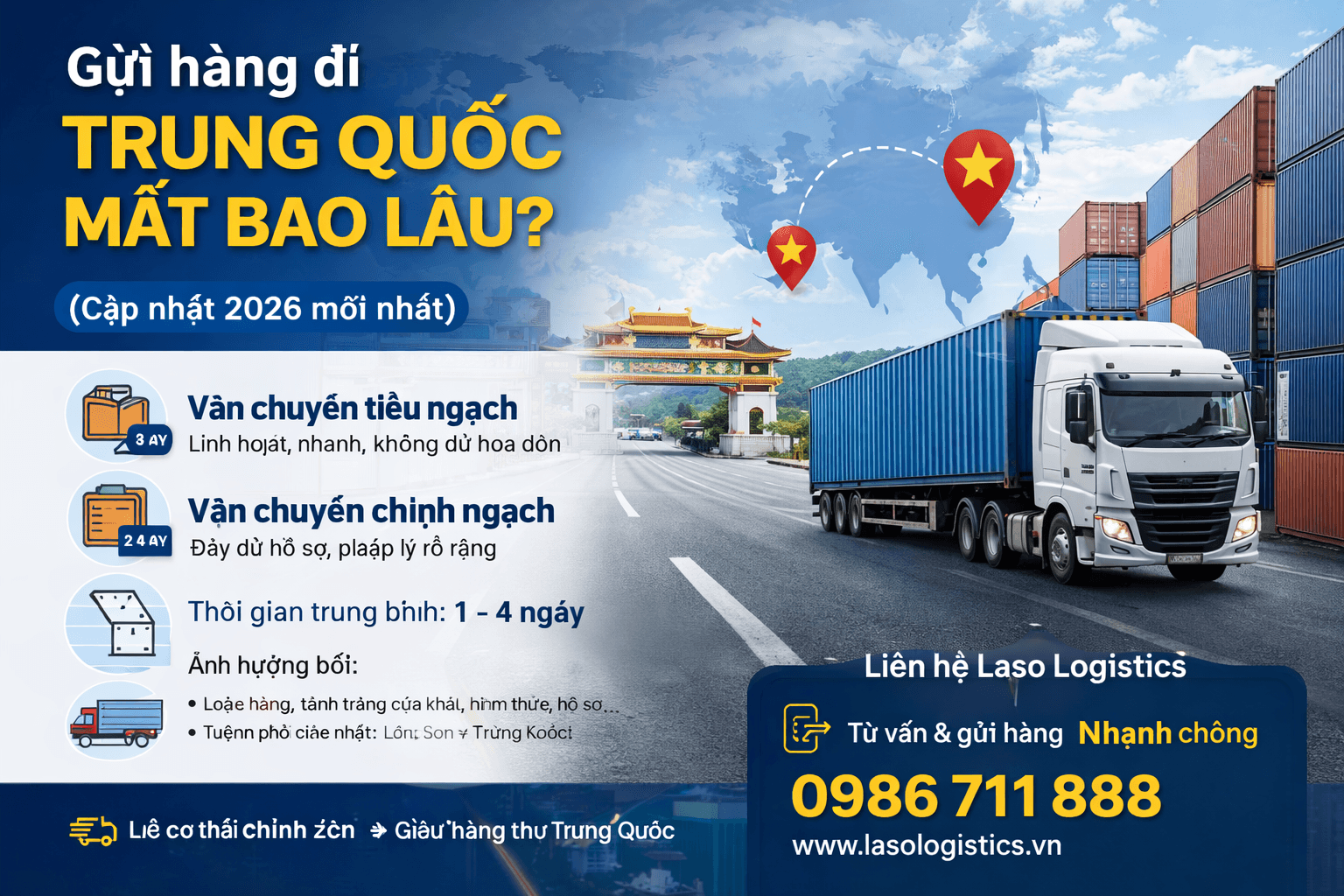 ⏱️ How Long Does Shipping to China Take? (Latest 2026 Update)