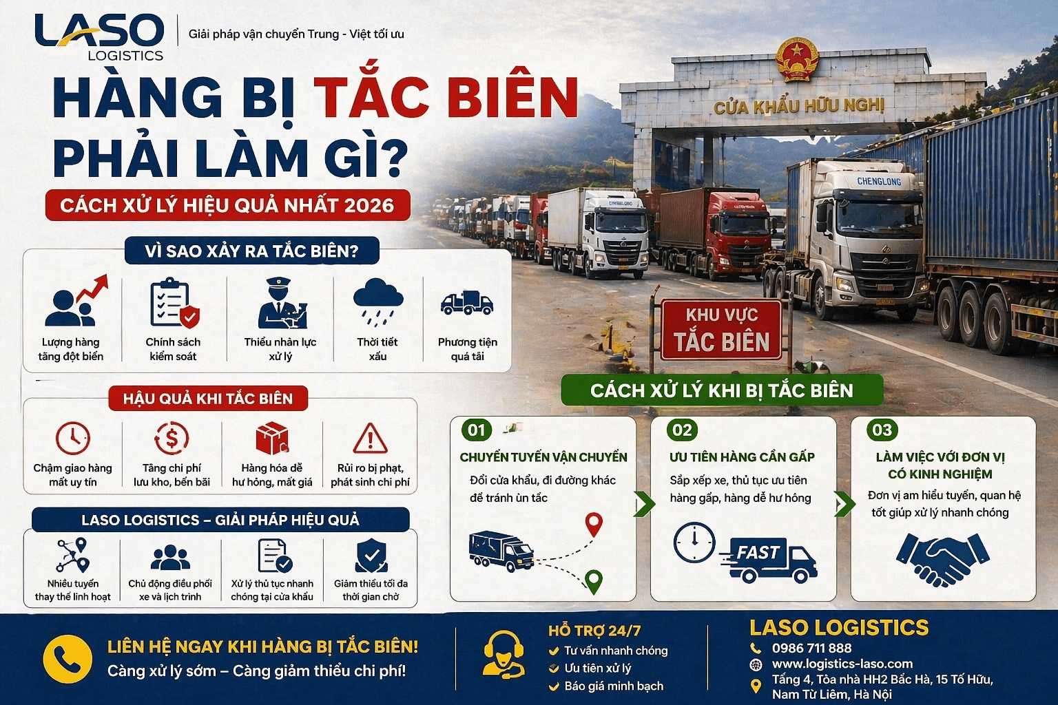 边境货物积压怎么办？最有效的处理方案