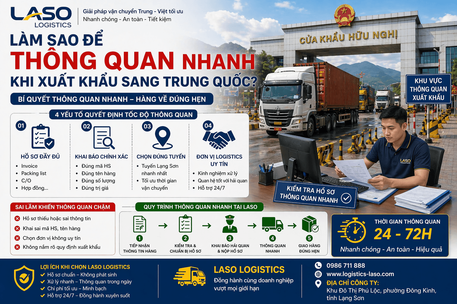 如何在出口中国时实现快速通关？