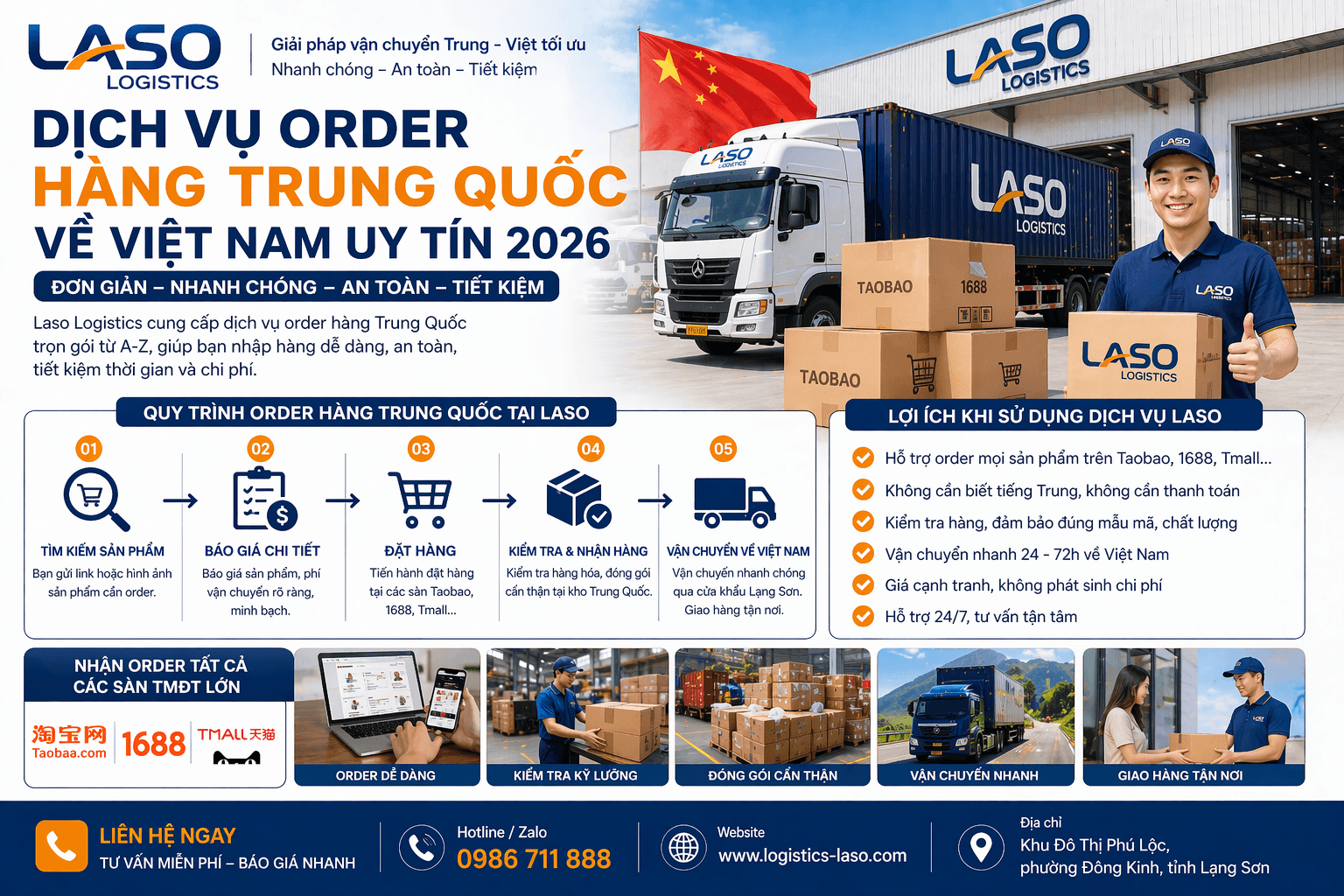 2026年中国至越南跨境采购与物流服务：专业分析及建议