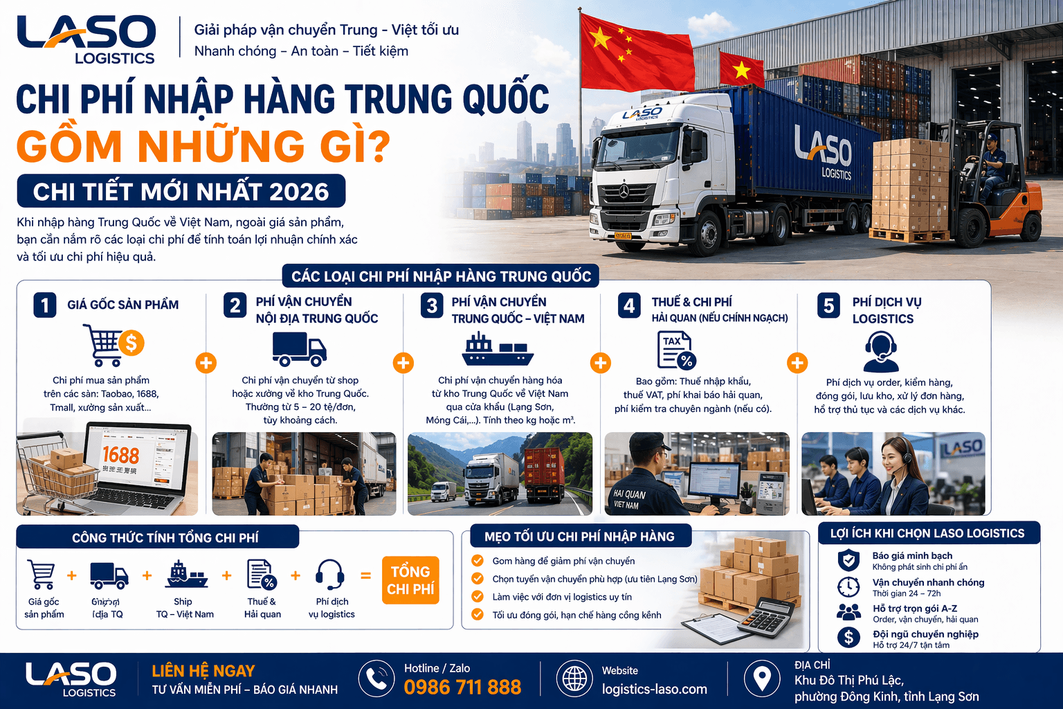 中国进口货物的成本包括哪些？（2026年最新详析）