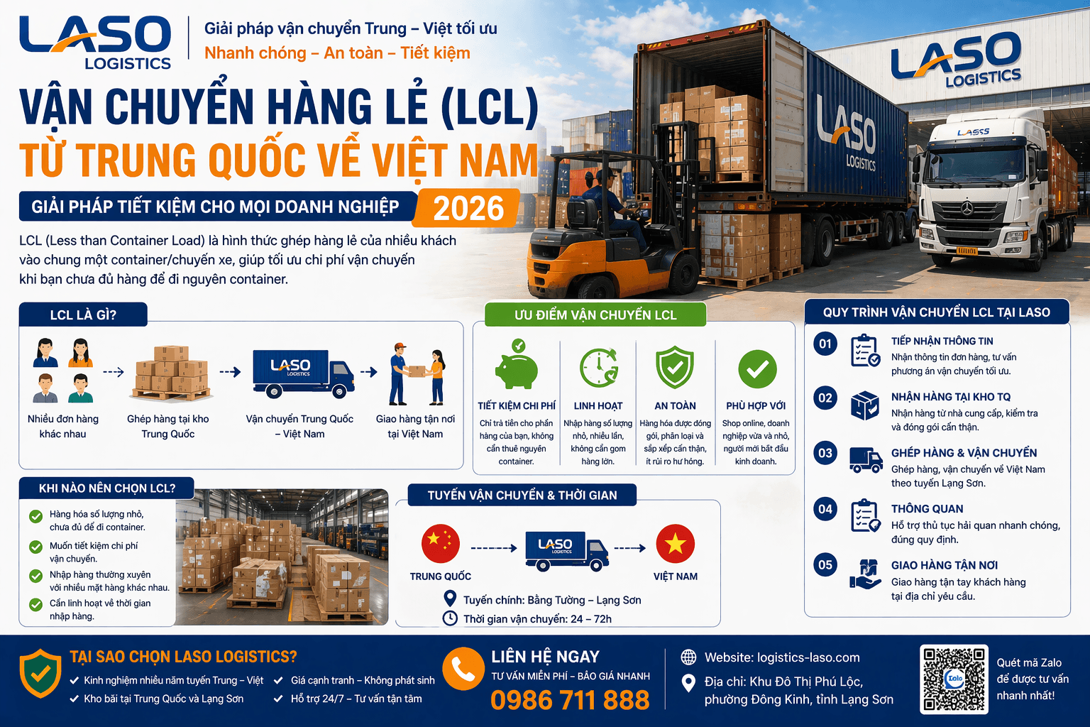 什么是中国至越南的拼箱货运 (LCL)？2026年节省成本的解决方案