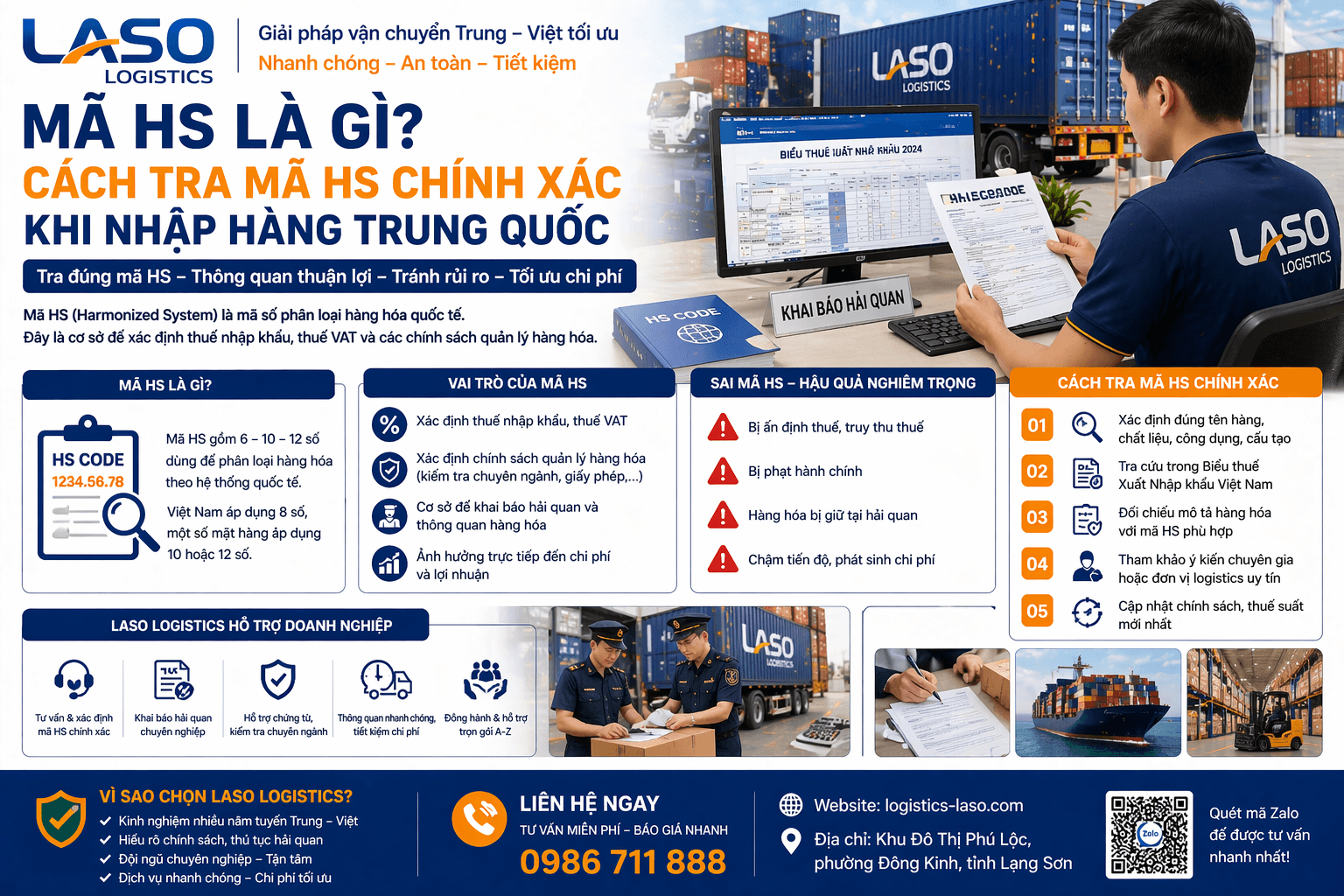 What is an HS Code? A Guide to Accurate HS Code Classification for China-Vietnam Imports