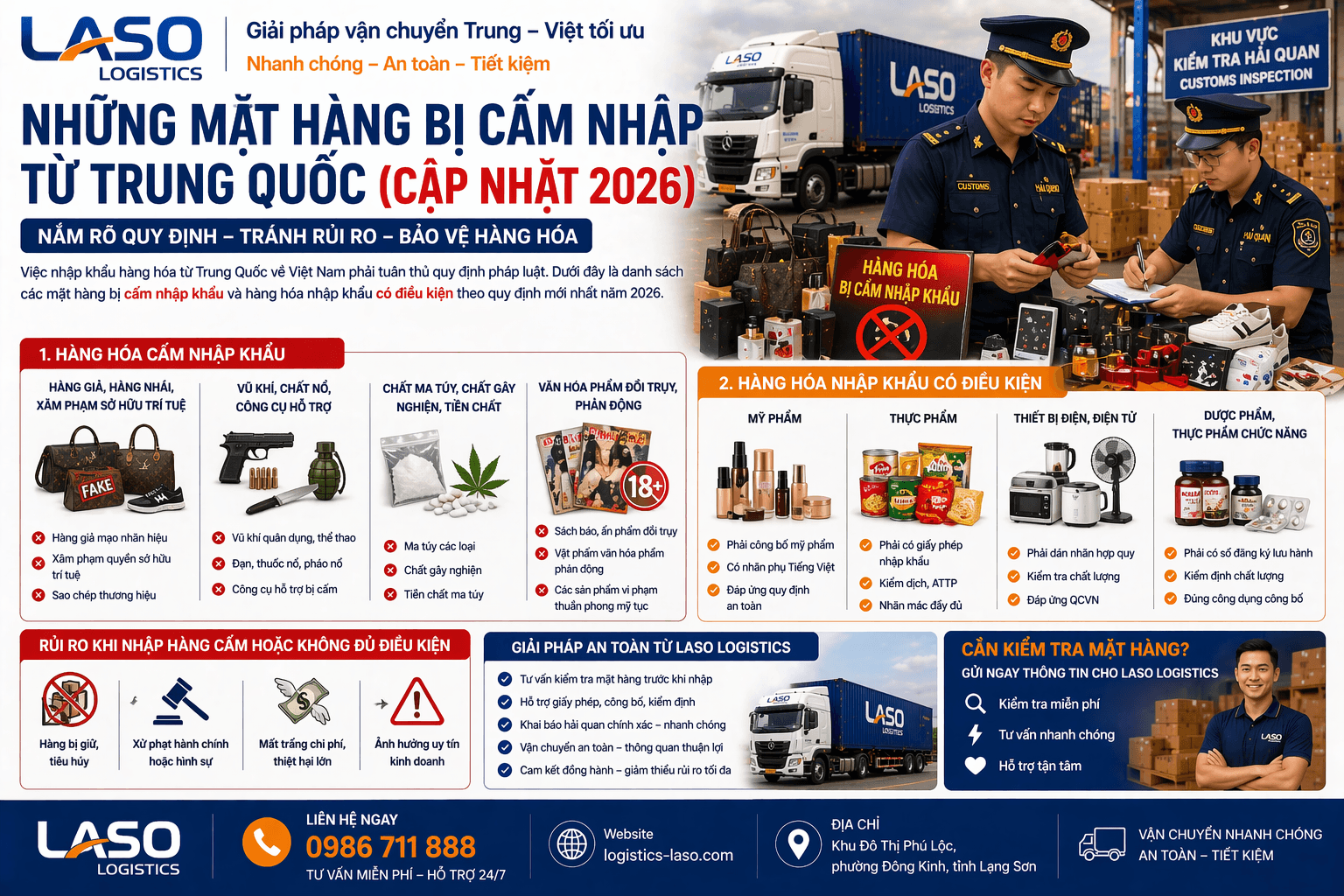 Prohibited Items for Import from China (2026 Update)