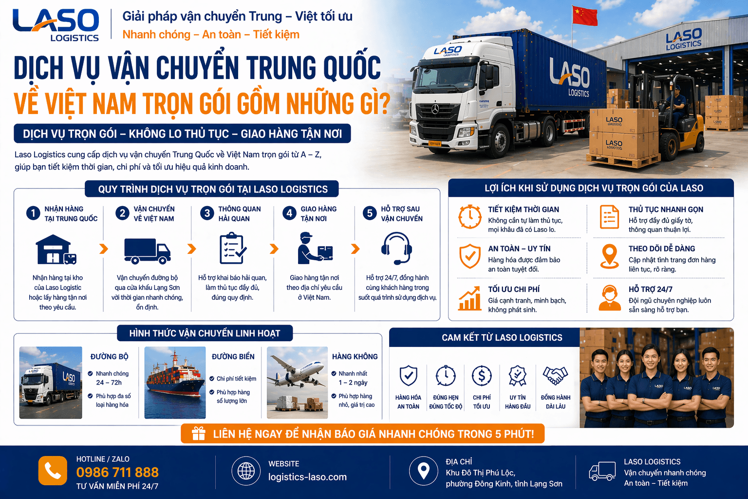 Dịch vụ vận chuyển Trung Quốc về Việt Nam trọn gói gồm những gì?