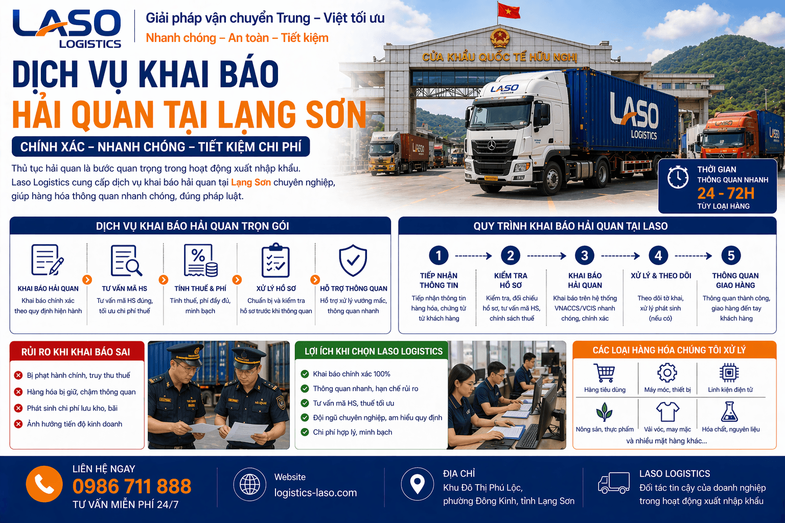 Dịch vụ khai báo hải quan tại Lạng Sơn – Chính xác, nhanh chóng, tiết kiệm