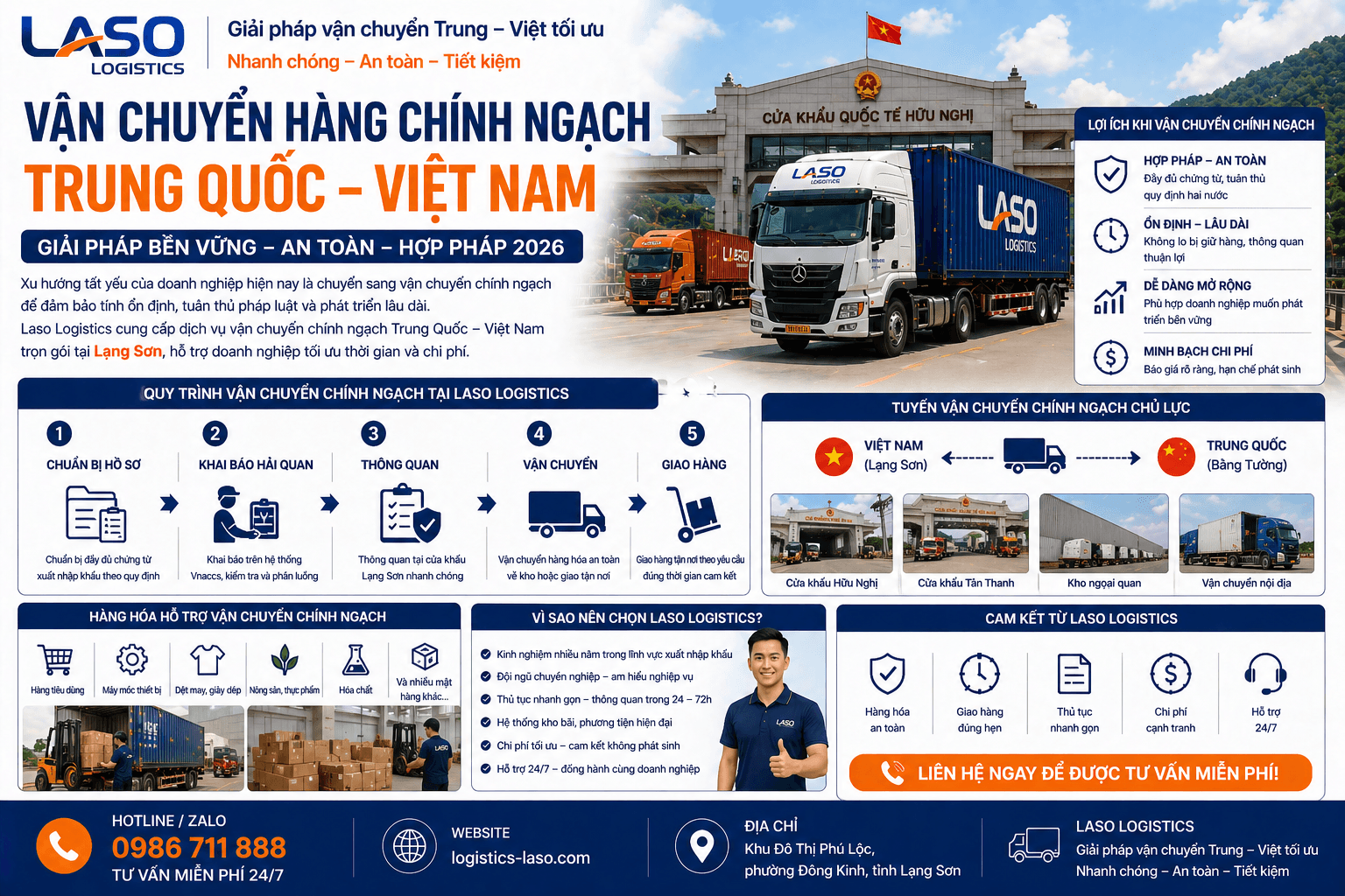 中越正规贸易运输：2026年可持续解决方案