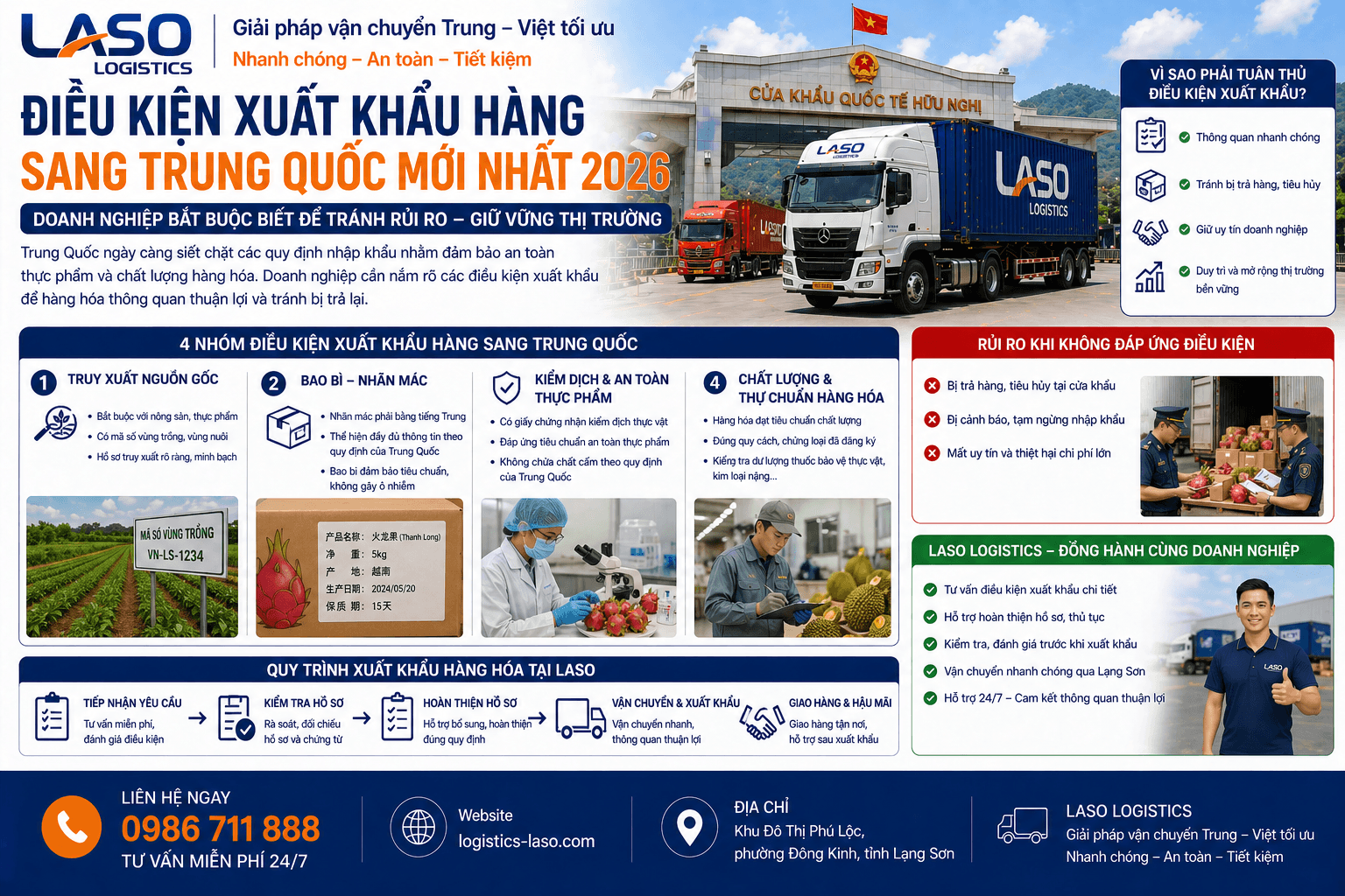 2026年最新出口中国货物的要求（企业必知）