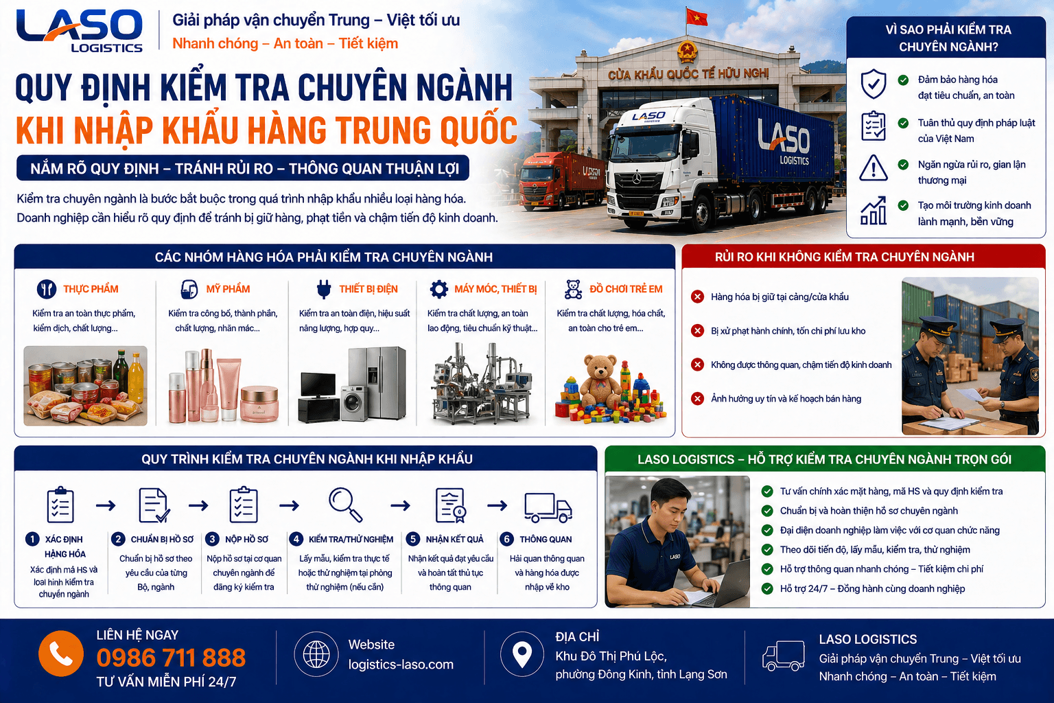 Quy định kiểm tra chuyên ngành khi nhập khẩu hàng Trung Quốc