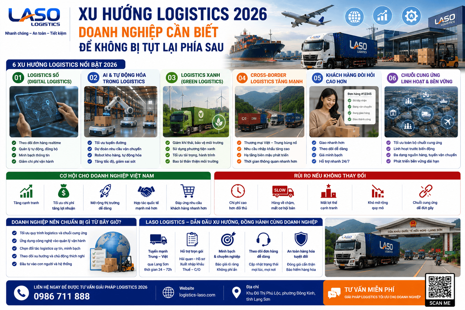 2026 Logistics Trends – Essential Insights for Businesses to Stay Ahead