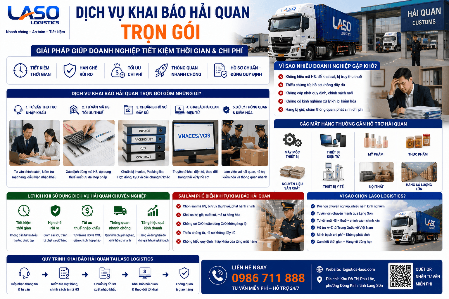 Dịch vụ khai báo hải quan trọn gói – Giải pháp giúp doanh nghiệp tiết kiệm thời gian & chi phí