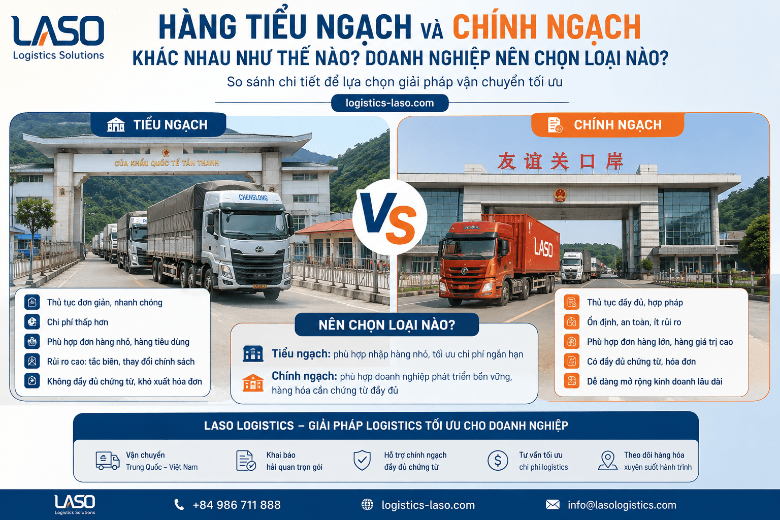 边境小额贸易与正式贸易有何区别？企业在进口中国商品时应如何选择？