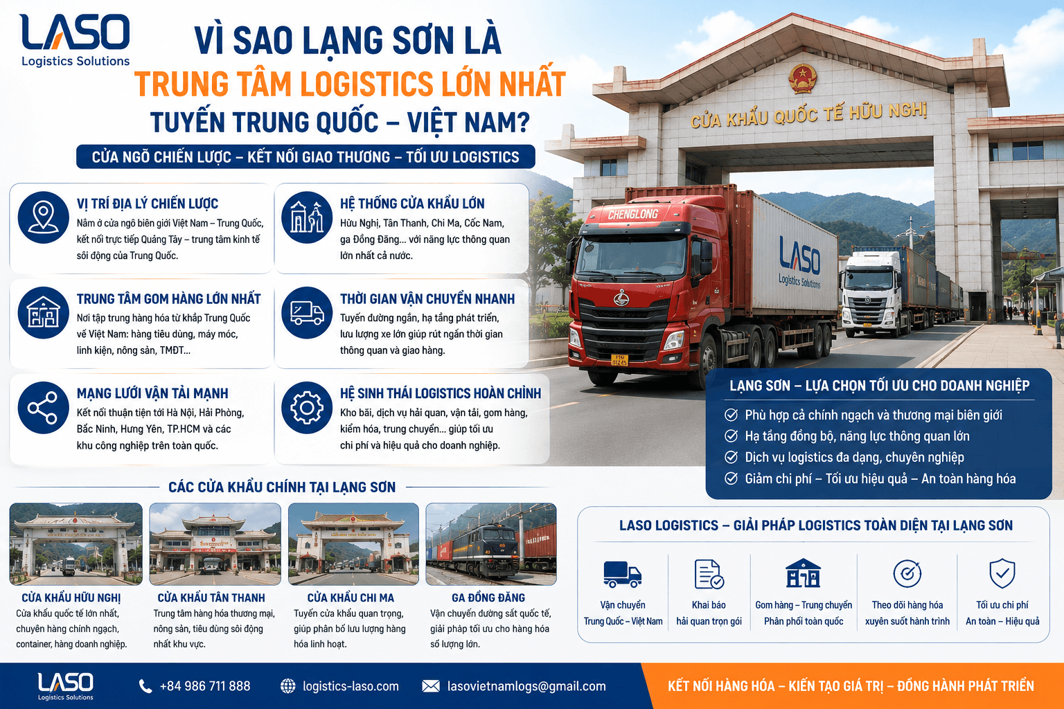 Vì sao Lạng Sơn là trung tâm logistics lớn nhất tuyến Trung Quốc – Việt Nam?