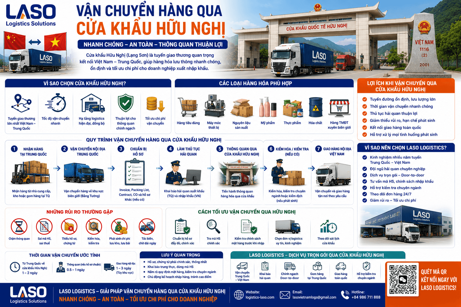 Vận chuyển hàng qua cửa khẩu Hữu Nghị