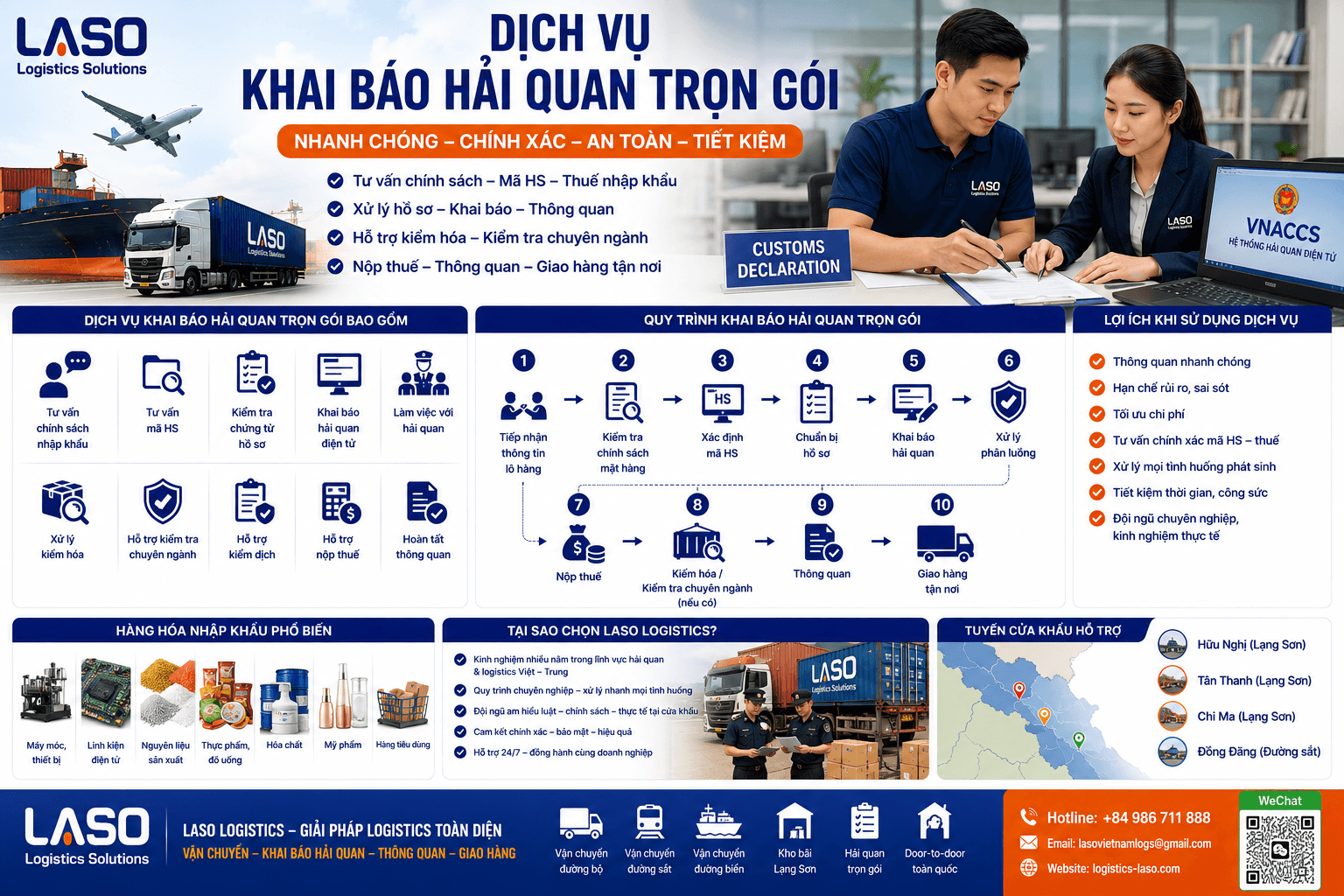 Dịch vụ khai báo hải quan trọn gói chuyên nghiệp tại Lạng Sơn