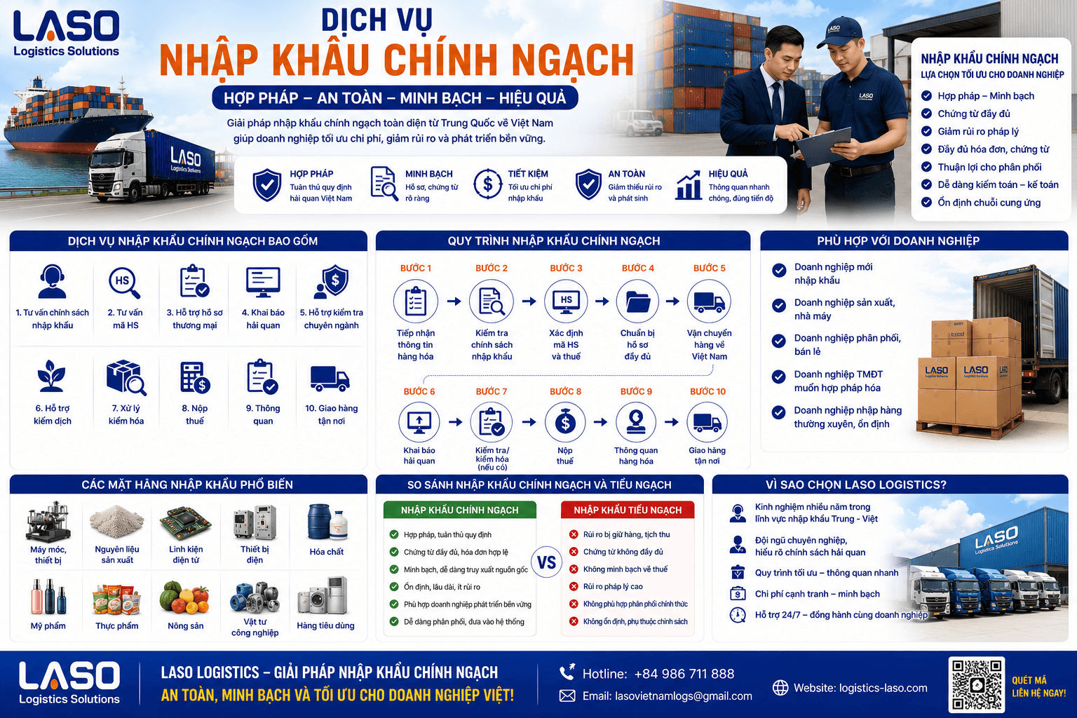 Dịch vụ nhập khẩu chính ngạch