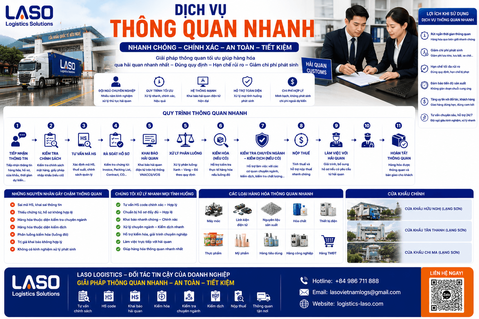 Dịch vụ thông quan nhanh
