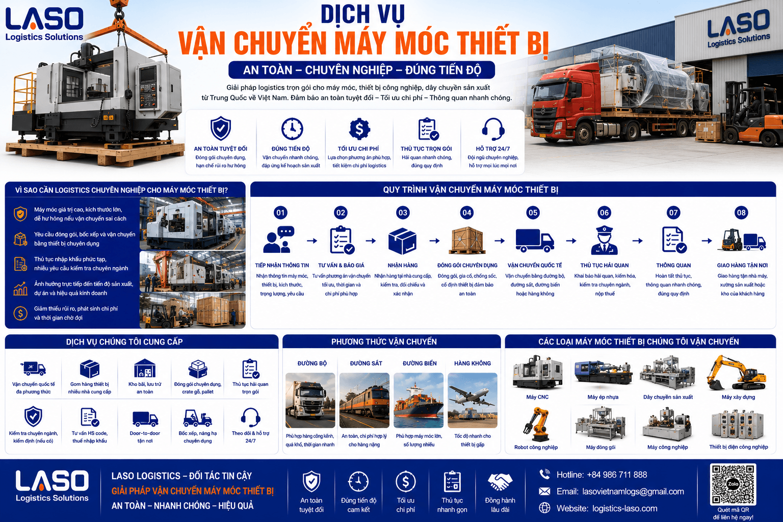 Dịch vụ vận chuyển máy móc thiết bị
