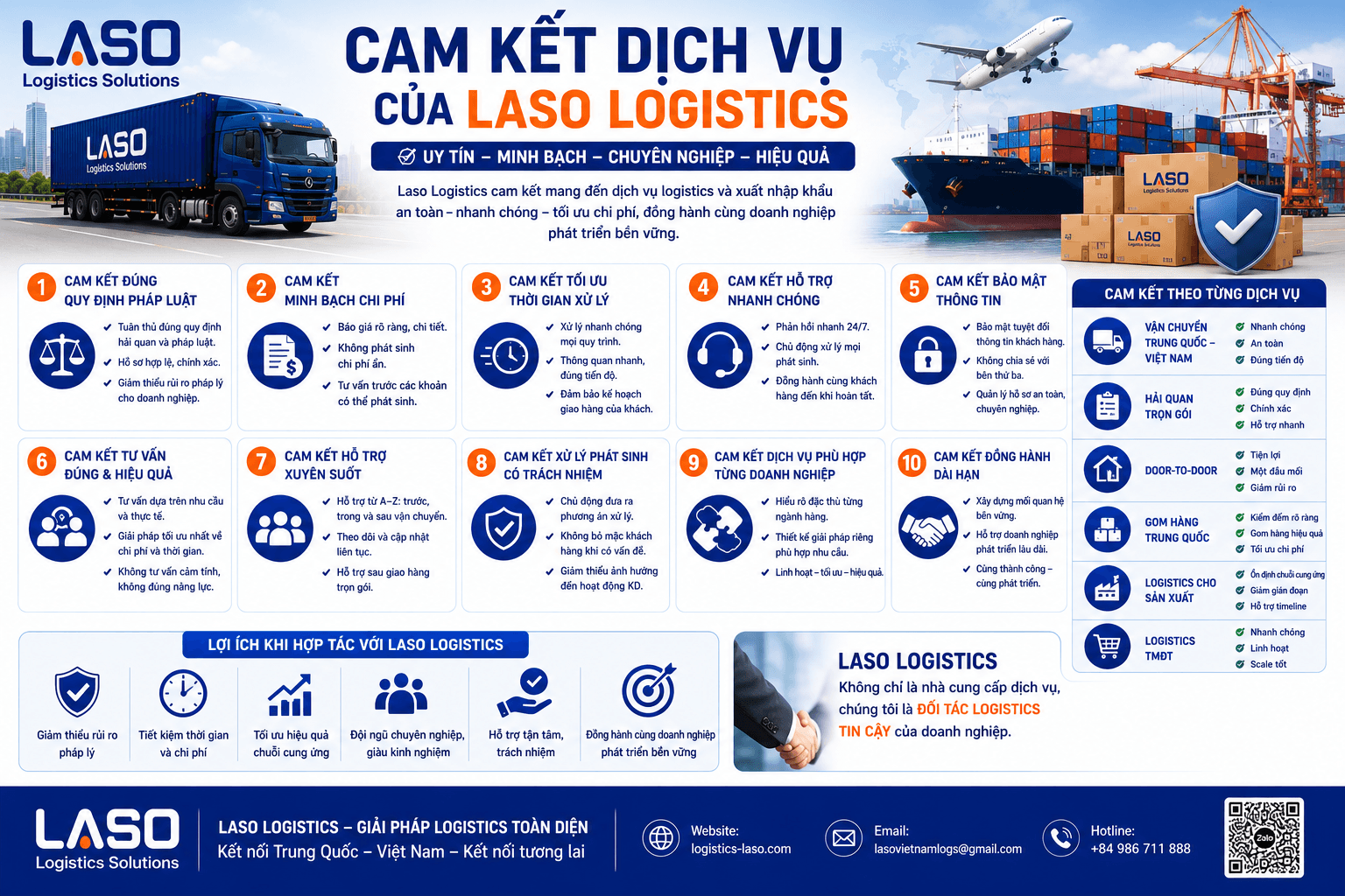 Cam kết dịch vụ của Laso Logistics