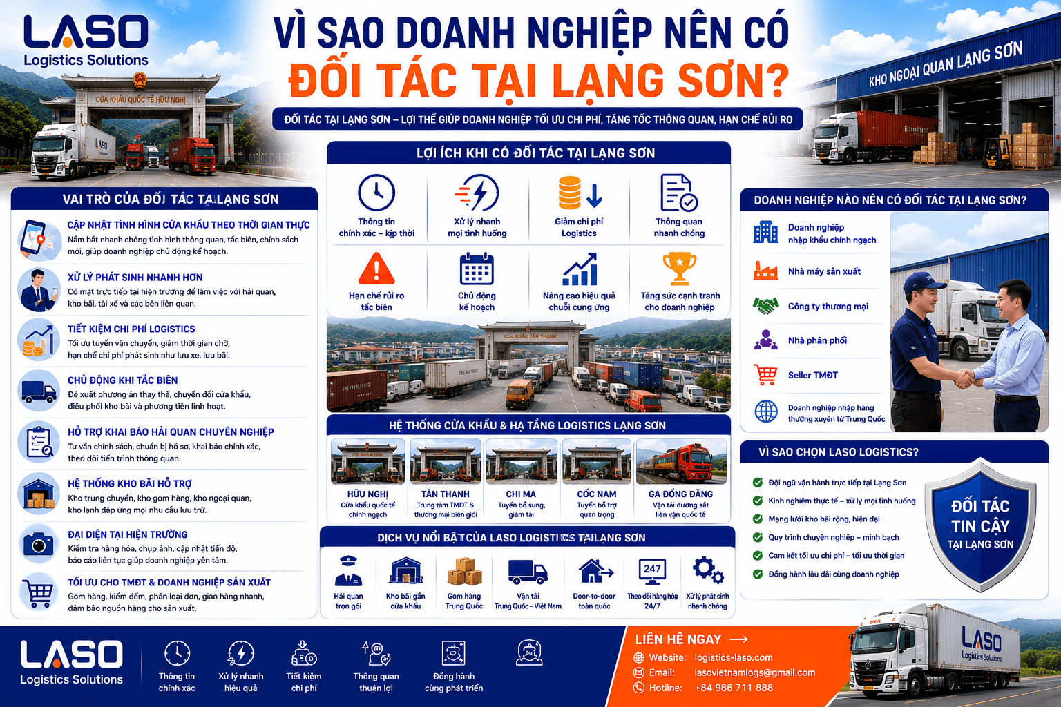 Vì sao doanh nghiệp nên có đối tác tại Lạng Sơn?