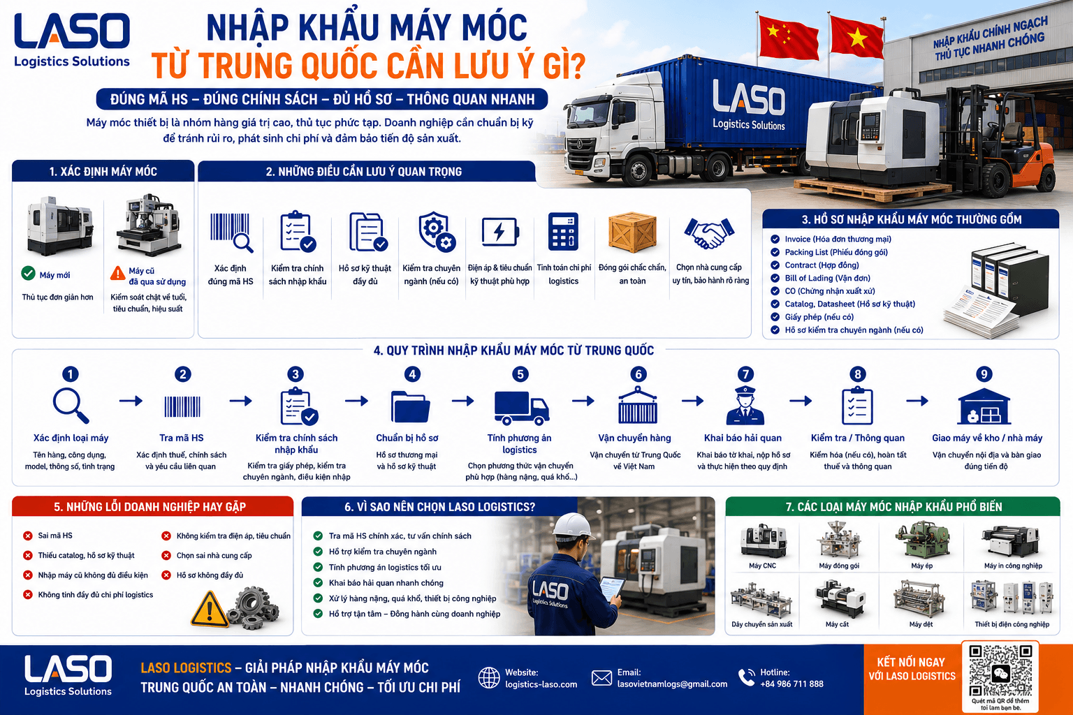 Essential Considerations for Importing Machinery from China