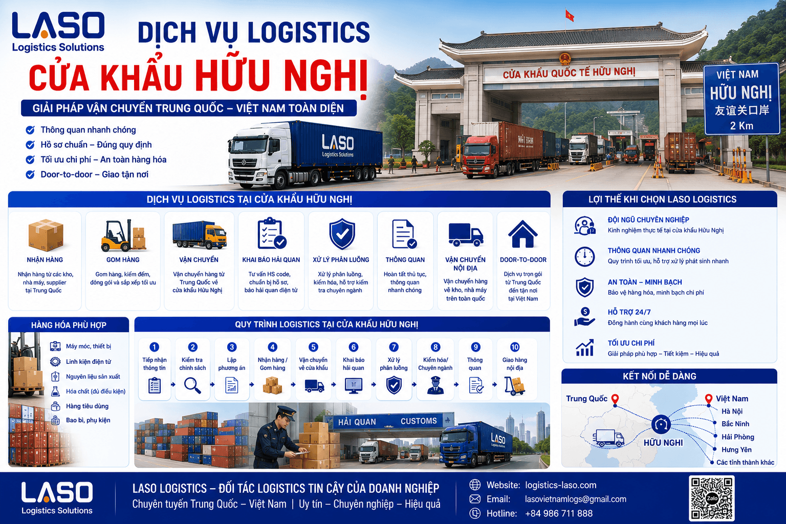 Dịch vụ logistics cửa khẩu Hữu Nghị